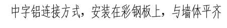洁净窗节点示意图